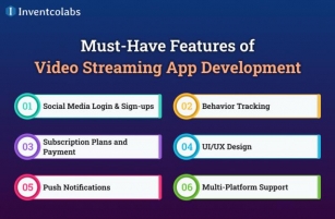 Video Streaming App Development Features, Architecture & Costs 2024-2025