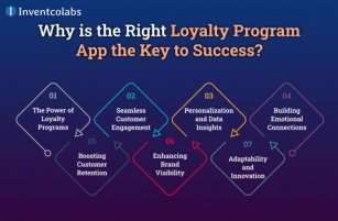 Why The Right Loyalty Program App Is The Key To Success In 2025