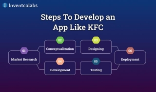 How Much Does It Cost To Build An App Like KFC?