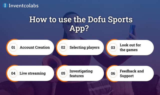 Dofu Sports App Development: Step-by-Step Full Guide