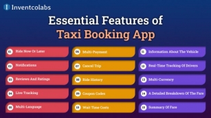 How To Build Taxi Booking App Like Uber In 2024: A Detailed Guide