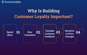 Mobile App Strategies To Grow Customer Loyalty In 2024