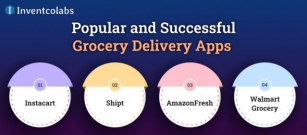 Grocery Delivery App Development Essential Features & Cost Estimation 2024-2025
