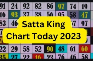 Satta King Chart Today – Satta King Result Today DpBoss