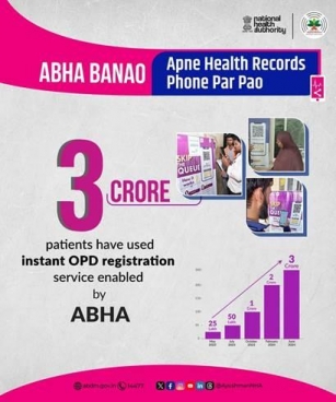 ABHA’s Scan And Share Service Facilitates 3 Crore OPD Registrations Nationwide