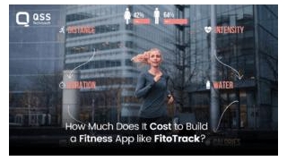 How Much Does It Cost To Build A Fitness App Like FitoTrack?