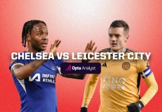 CHELSEA VS LEICESTER CITY FA CUP LIVE MATCH SHOWING ON HIXCO BLOG