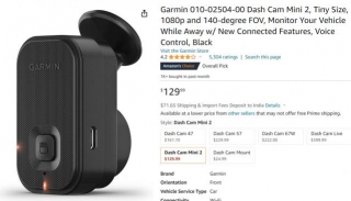 Dash Cameras: Top 7 Best Dash Cams For You Car/ Vehical