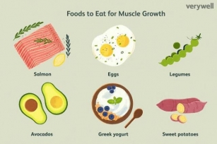 10 Must-Try Foods For Muscle Building Success