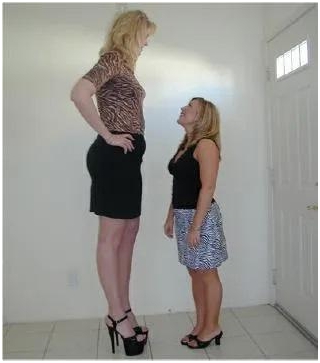 List Of Top 10 Tallest Women In The World Of 2024