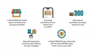 Cara Mohon Bantuan E-Wallet RM300