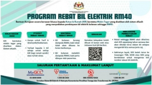 Rebat Bil Elektrik RM40 Setiap Bulan Adakah Masih Dilaksanakan?