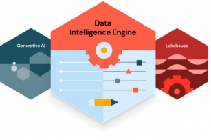 Data Intelligence Platform-The New Databricks Avatar Is Set To Revolutionize Data Platforms
