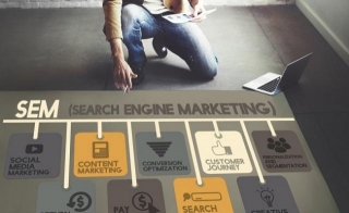 Search Marketing Agency London: Boost Your Online Presence With Expert Help