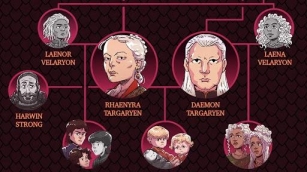 'House Of The Dragon' Season 2's Targaryen Family Tree: How Everyone Connects
