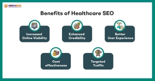 SEO And PPC For Healthcare Marketing: Increase Leads With A Data-driven Strategy