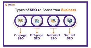 10 Reasons Why Your Business Absolutely Needs SEO