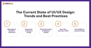 The Future And Scope Of UI/UX Design