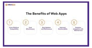 Web Apps: Bridging The Gap Between Web And Mobile