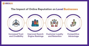 Local Strategies: How Better Online Reputation Drives Revenue