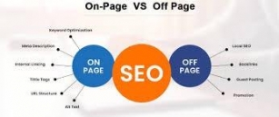 Make Your Website's Ranking Fly With Off-Page SEO