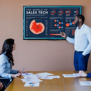 How Touch Screen Interactive Displays Help Organizations Improve Efficiency And Productivity