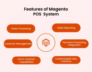 What Is Magento POS? How To Choose A POS For Your Business?