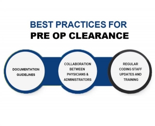 A Thorough Guide To Pre Op Clearance ICD 10 Coding