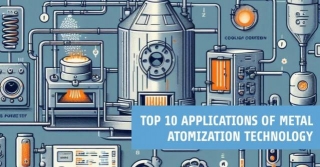 Top 10 Applications Of Metal Atomization Technology With Advantages & Limitations
