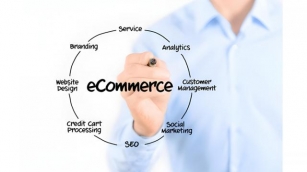 Essential Strategies For E-Commerce Success