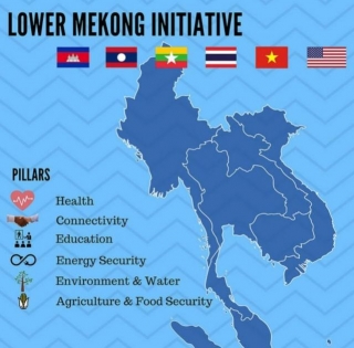 Lower Mekong Initiative: Geopolitical Implications