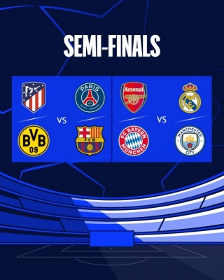 Champions League Quarter-Final Draw Confirmed (Full Fixtures)