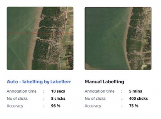 Accelerate Land Cover Segmentation Annotation With Labellerr