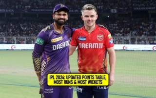 IPL 2024: Updated Points Table, Orange Cap & Purple Cap After Match 42 KKR Vs PBKS