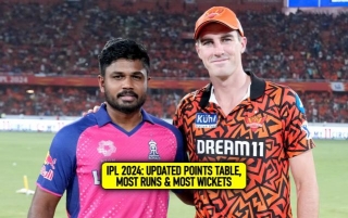 IPL 2024 Updated Points Table, Orange Cap & Purple Cap After Match 50 SRH Vs RR