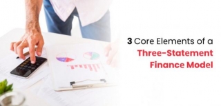 3-Statement Model In Financial Modelling | Full Guide