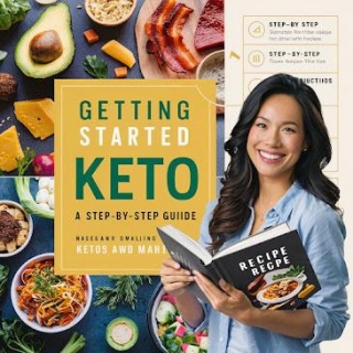 Try This Keto Plan For Rapid Weight Loss!
