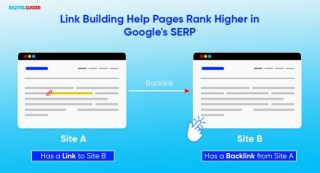 SEO Link Building: Why Link Building Is Important For SEO