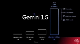 Is Google I/O 2024 The Start Of The Gemini Era In AI?