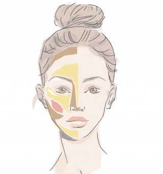 Master The Art Of Contouring In 4 Simple Steps