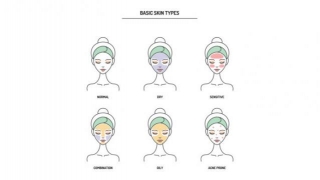 What Skin Type Do I Have? Discover How To Know Your Skin Type With Our Skin Types Guide