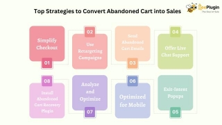 8 Ways You Can Recover Lost Abandoned Cart Sales