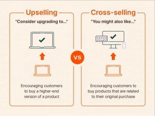 Cross-Sell And Up-Sell Strategies To Boost WooCommerce Sales