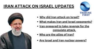 Why Did Iran Attack On Israel?