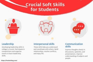 Surprising Benefits Of Mastering Soft Skills For Students