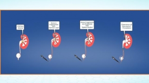 Best Hospital For Kidney Stone Treatment In Hyderabad