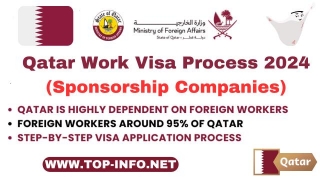Qatar Work Visa Process 2024 (Sponsorship Companies)