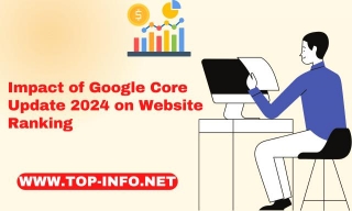Impact Of Google Core Update 2024 On Website Ranking
