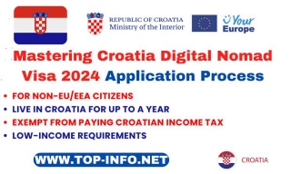 Mastering Croatia Digital Nomad Visa 2024 Application Process