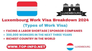 Luxembourg Work Visa Breakdown 2024 (Types Of Work Visa)